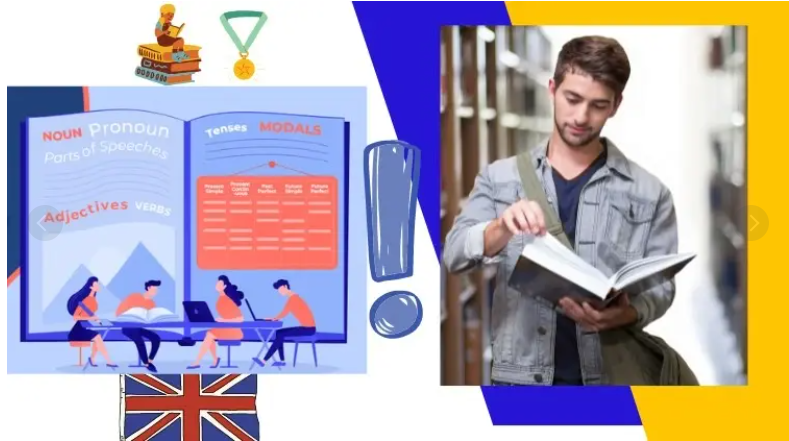 English Grammar 101 | 25 Rules of English Grammar